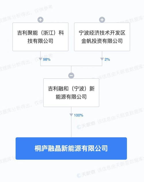 破局未來 新興能源技術(shù)研發(fā)的機(jī)遇與挑戰(zhàn)